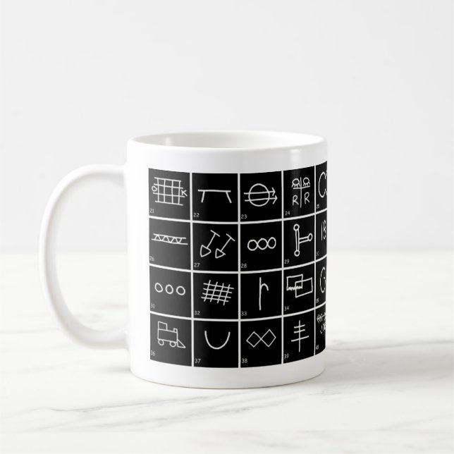 Hobo Signs and Symbols with meanings Series #2 Coffee Mug (Left)