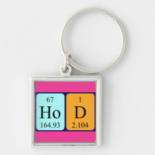 HoD periodic table word keyring