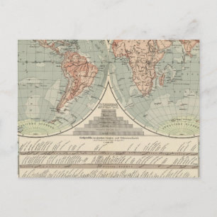 Hohen und Tiefen - Highs and Lows Atlas Map Postcard