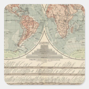 Hohen und Tiefen - Highs and Lows Atlas Map Square Sticker