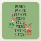 Holiday Reindeer Covid 2020 Funny Christmas