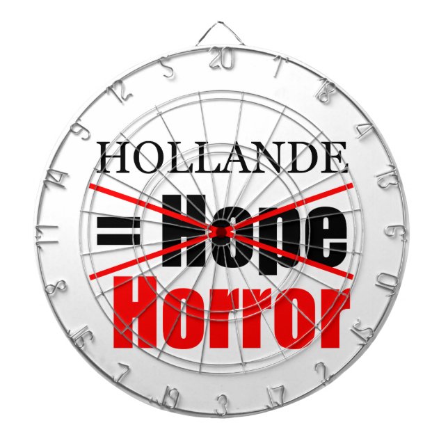 Hollande Not Hope = Horror - Dartboard (Front)