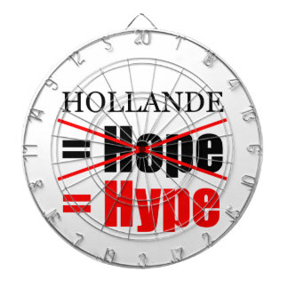 Hollande Not Hope = Hype !!!!!!!!!!! Dartboard