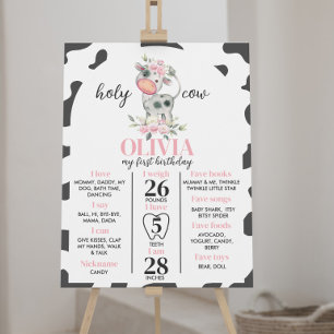 Holy Cow I'm One First Birthday Milestone Sign