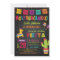 Holy Guacamole Birthday Fiesta Invitation - Kid