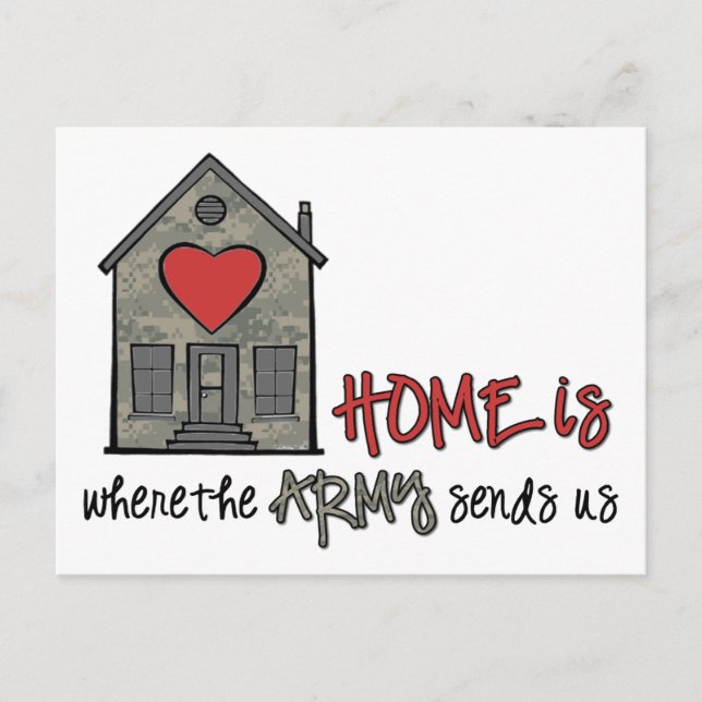 Home is postcard (Front)