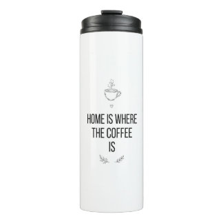 Home Is Where Coffee Is Mug