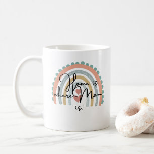 Home is where Mum is Coffee Mug