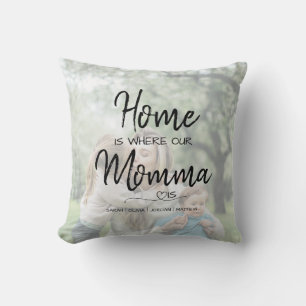 Home is where our Momma is 2 Photo Mother's Day Cushion