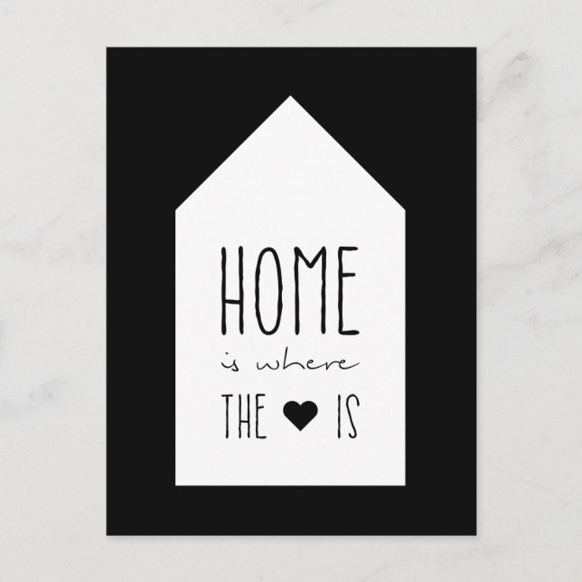 Home Is Where The Heart Is - Inspirational Card (Front)