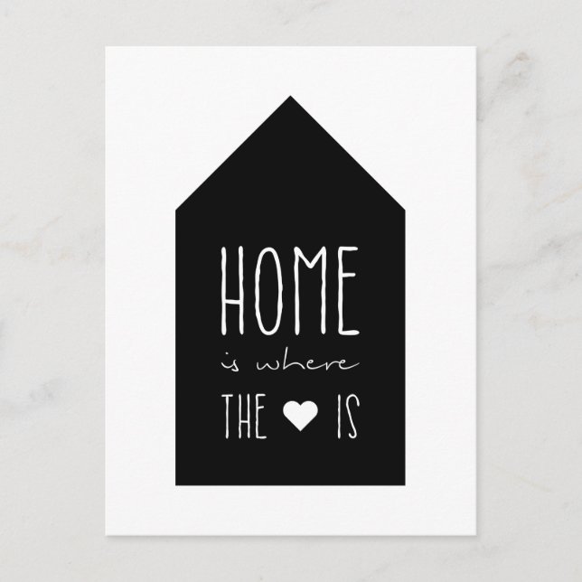 Home Is Where The Heart Is - Inspirational Card (Front)
