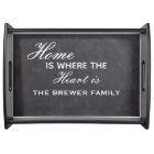 Home Is Where The Heart Is Serving Tray