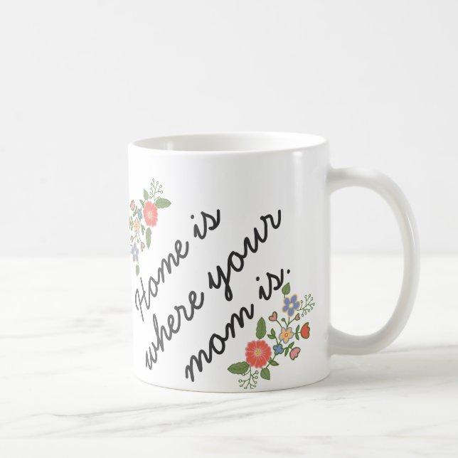 Home is where your mum is mother's day gift modern coffee mug (Right)