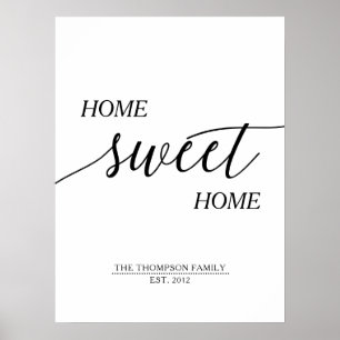 Home Sweet Home Family Name Poster