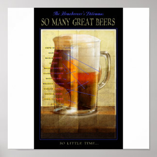 Homebrewers dilemma poster