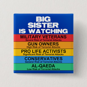 Homeland Security Advisory System 15 Cm Square Badge