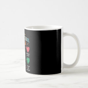 Homeschooling New Homeschooler Mama Mum Homeschool Coffee Mug