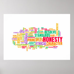 Honesty and Trustworthy Character of a Person Poster