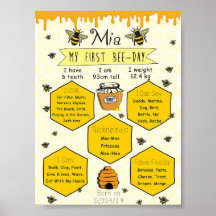 Honey Bee Party Milestone 1st Bee-Day Poster