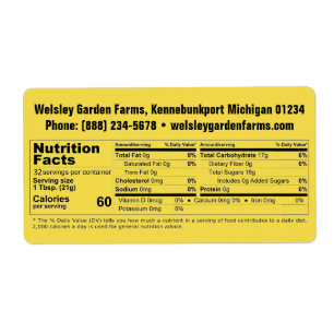 Honey Nutrition Facts & Business Info Product