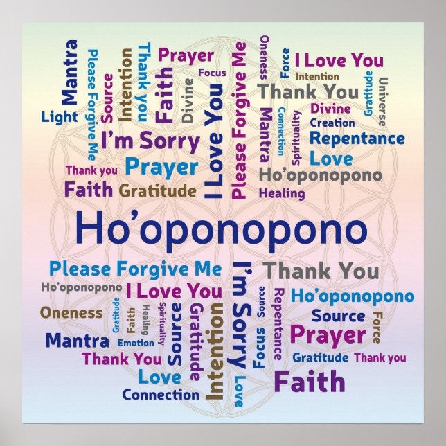 Ho'oponopono Word Cloud - Mantra - Self Love Poster (Front)