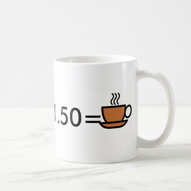Hope and Change Coffee Mug (Right)