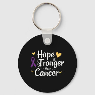 Hope is Stronger Than Cancer Insrational Awareness Key Ring