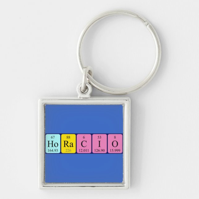 Horacio periodic table name keyring (Front)
