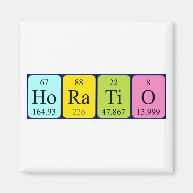 Horatio periodic table name magnet (Front)