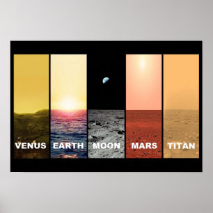 Horizon view of venus earth moon mars titan poster