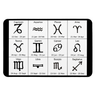 Horoscope Chart Zodiac Signs and Dates Magnet