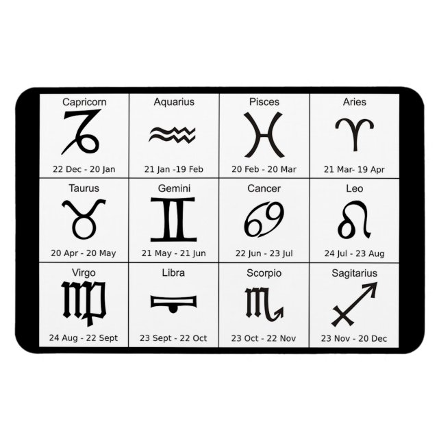Horoscope Chart Zodiac Signs and Dates Magnet (Horizontal)
