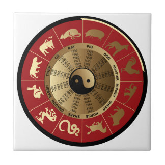 horoscope chinese zodiac ceramic tile