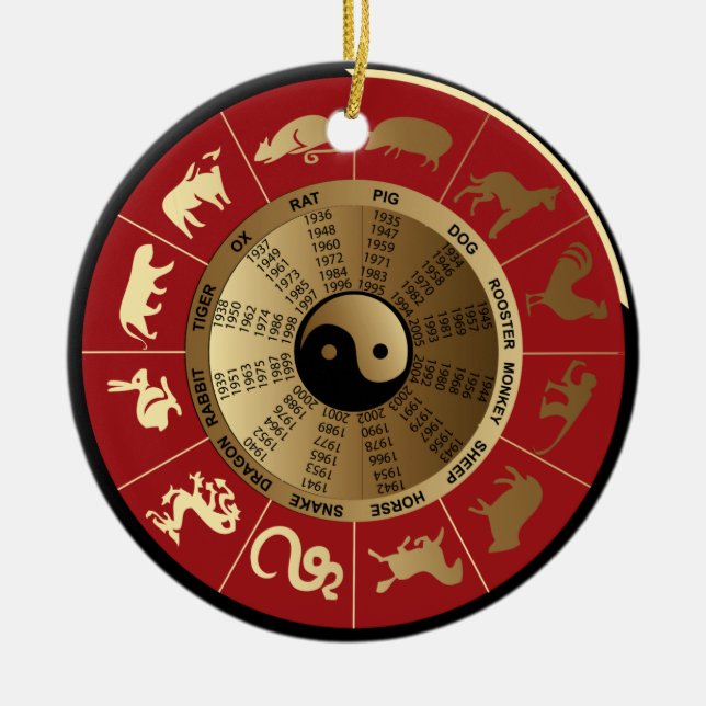 horoscope chinese zodiac ceramic tree decoration (Front)
