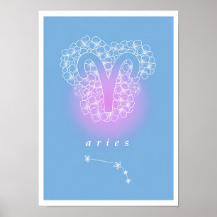 Horoscope poster with birth flowers - Aries