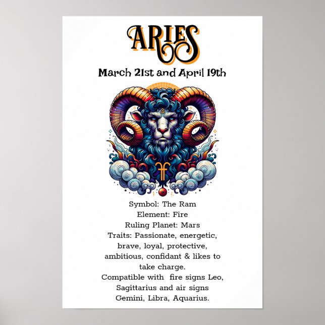Horoscope Sign Aries | Dates and Traits (Front)