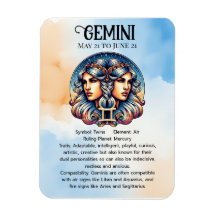 Horoscope Sign Gemini | Birthday