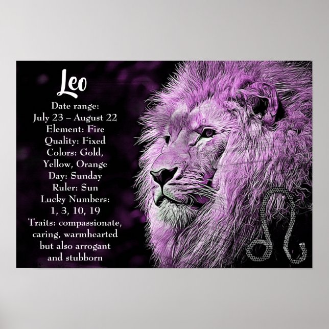 Horoscope Sign Leo Poster (Front)