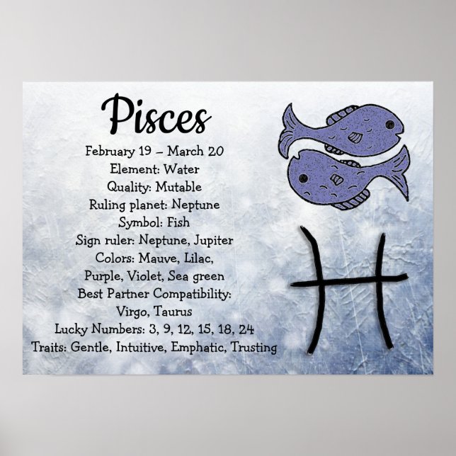 Horoscope Sign Pisces Poster (Front)