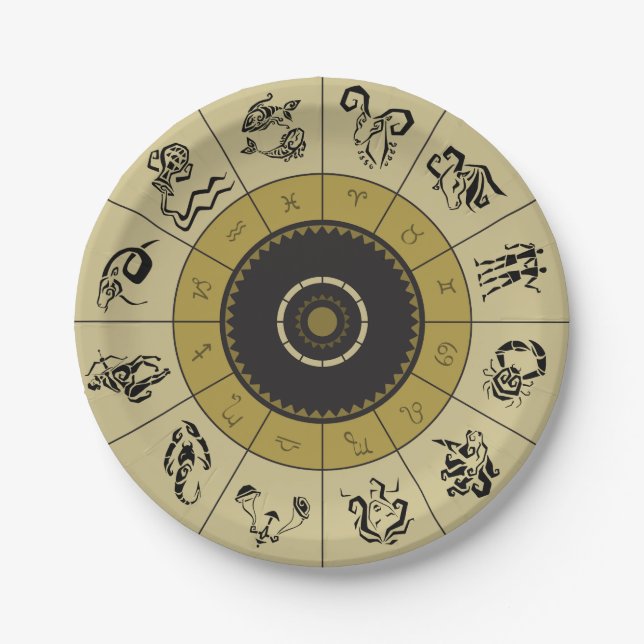 Horoscope Wheel Paper Plates (Front)