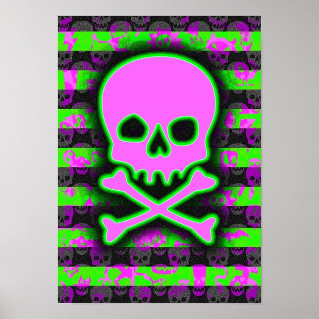 Horror Punk Skull Poster (Front)