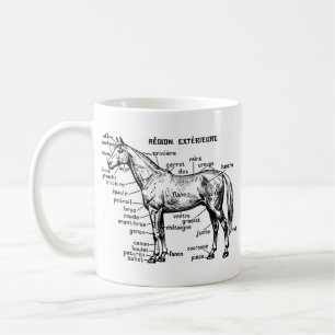 Horse Coffee Mug