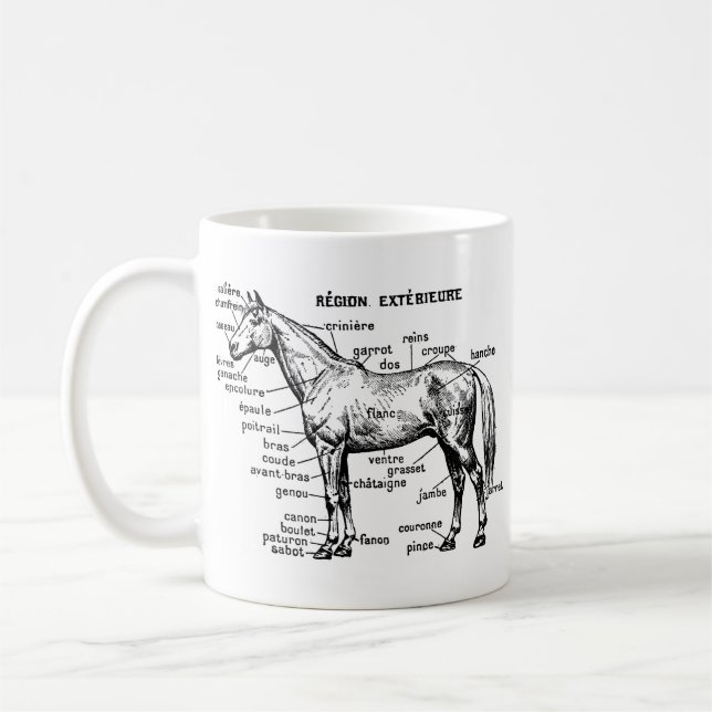 Horse Coffee Mug (Left)