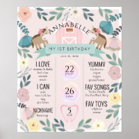 Horse Pony Pink Floral 1st Birthday Milestone