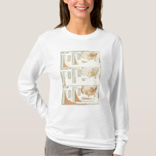 Horses, mules, asses, sheep T-Shirt
