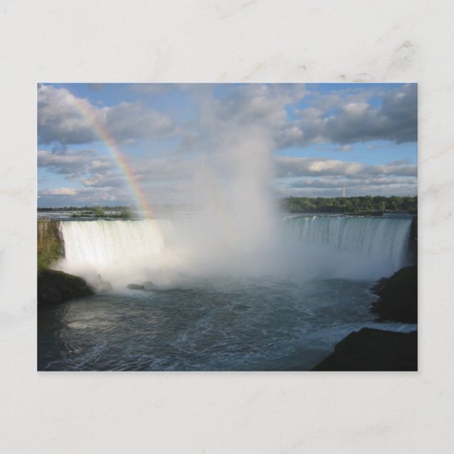 Horseshoe Falls And Rainbow From The Canadian Side Postcard (Front)