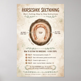Horseshoe Sectioning Men's Cutting Poster