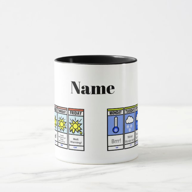Hot and Cold Weather Forecasts Mug (Center)
