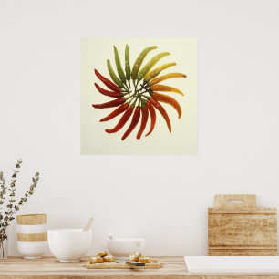 Hot Chilli Peppers Poster