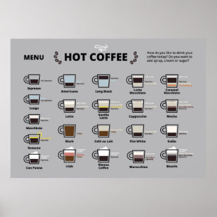 Hot Coffee Poster
